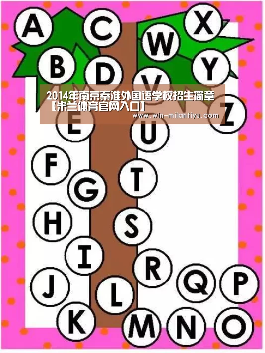 2014年南京秦淮外国语学校招生简章【米兰体育官网入口】(图2) 米兰体育官网入口