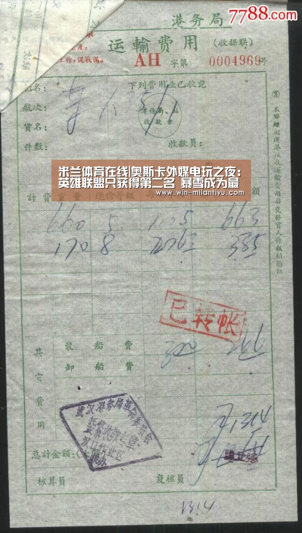 米兰体育在线|奥斯卡外媒电玩之夜:英雄联盟只获得第二名 暴雪成为最大赢家(图1) 米兰体育官网入口